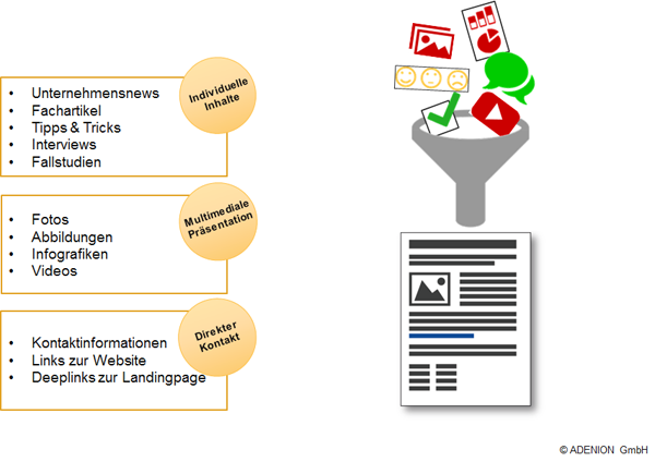 Vorteile von Online-Pressemitteilungen